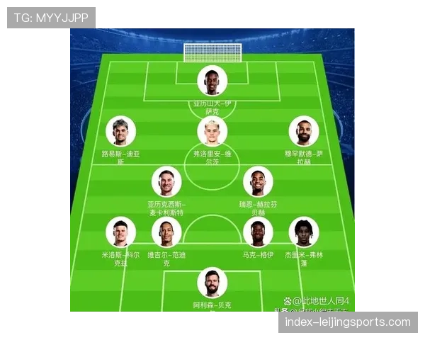 欧冠赛事消耗影响联赛稳定性，单线作战球队或具优势